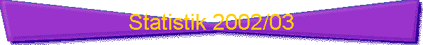 Statistik 2002/03