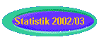 Statistik 2002/03