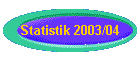 Statistik 2003/04