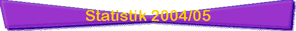 Statistik 2004/05