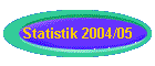 Statistik 2004/05