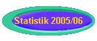 Statistik 2005/06