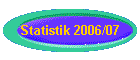 Statistik 2006/07