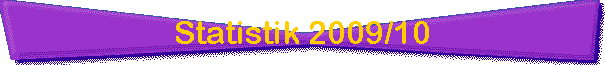 Statistik 2009/10