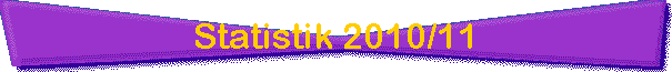 Statistik 2010/11